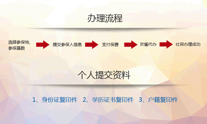 江陰社保人事代理